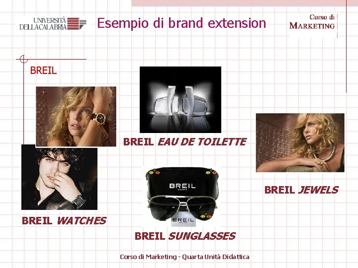 Esempio di brand extension BREIL EAU DE TOILETTE BREIL JEWELS BREIL WATCHES BREIL SUNGLASSES