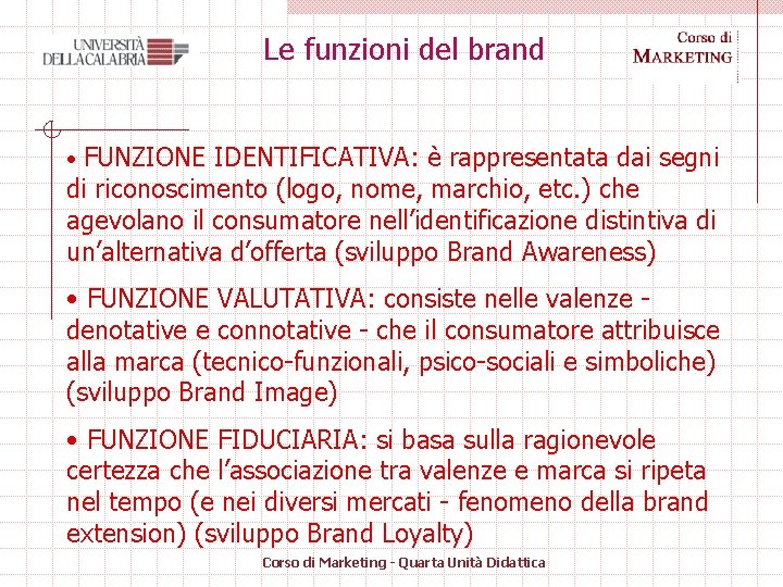 Le funzioni del brand • FUNZIONE IDENTIFICATIVA: è rappresentata dai segni di riconoscimento (logo,