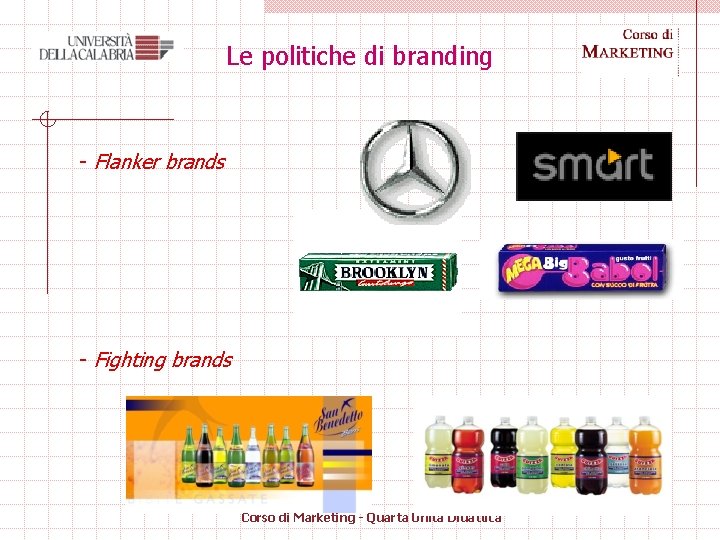 Le politiche di branding - Flanker brands - Fighting brands Corso di Marketing -