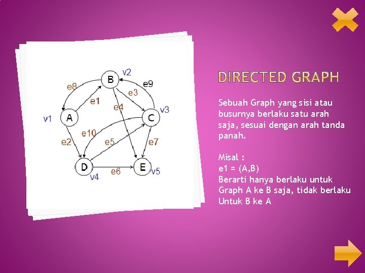 Sebuah Graph yang sisi atau busurnya berlaku satu arah saja, sesuai dengan arah tanda