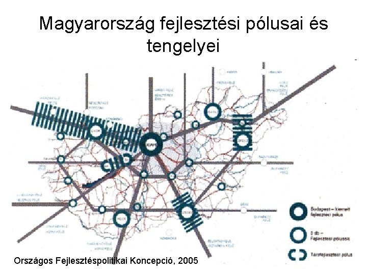 Magyarország fejlesztési pólusai és tengelyei Országos Fejlesztéspolitikai Koncepció, 2005 