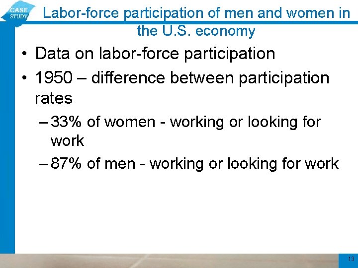 Labor-force participation of men and women in the U. S. economy • Data on