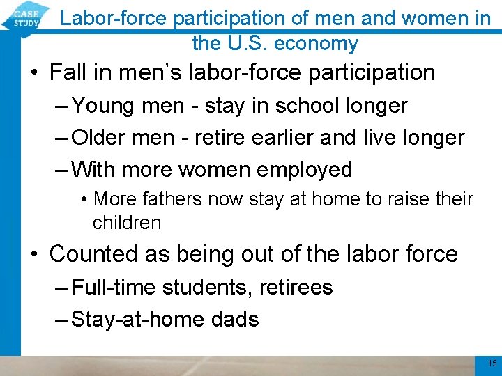 Labor-force participation of men and women in the U. S. economy • Fall in