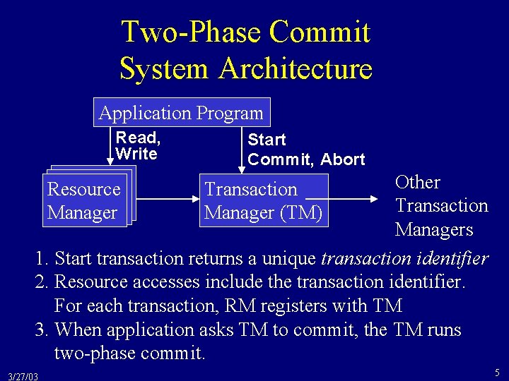 Two-Phase Commit System Architecture Application Program Read, Write Start Commit, Abort Other Transaction Managers