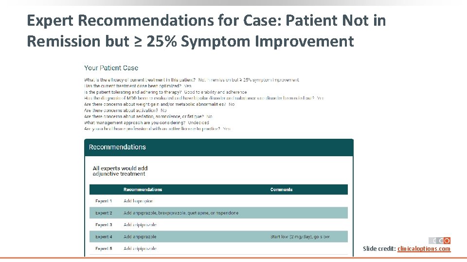 Expert Recommendations for Case: Patient Not in Remission but ≥ 25% Symptom Improvement Slide Expert Recommendations for Case: Patient Not in Remission but ≥ 25% Symptom Improvement Slide