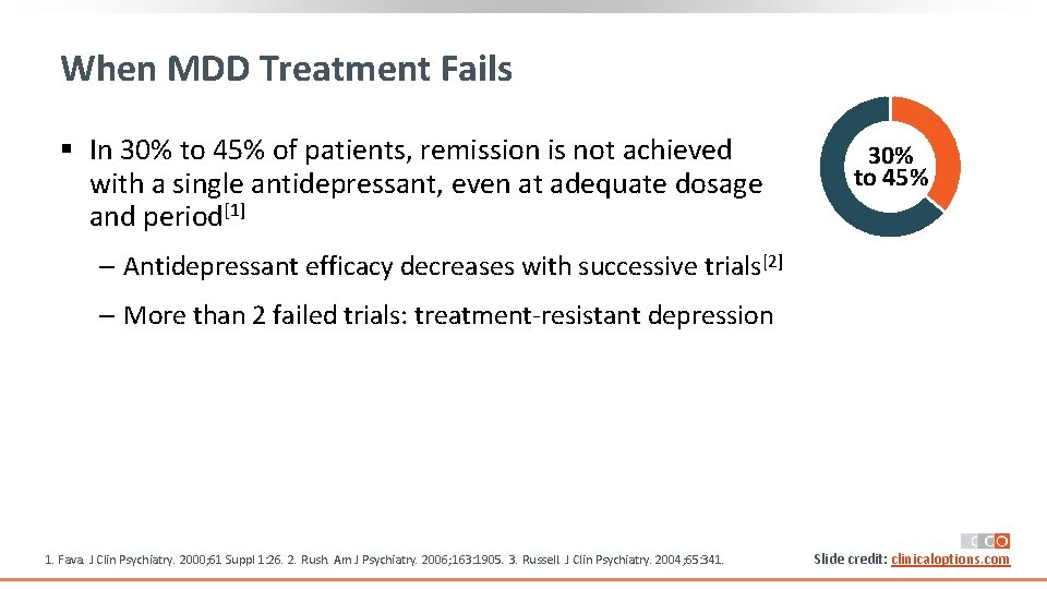 When MDD Treatment Fails § In 30% to 45% of patients, remission is not When MDD Treatment Fails § In 30% to 45% of patients, remission is not