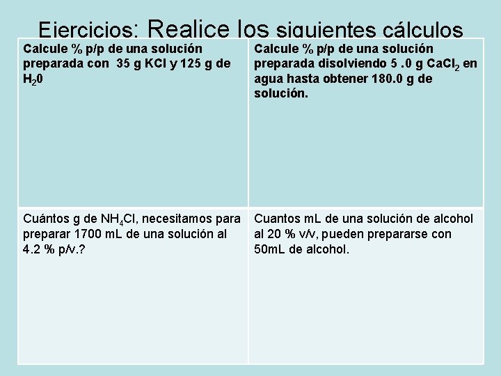 Ejercicios: Realice los siguientes cálculos Calcule % p/p de una solución preparada con 35