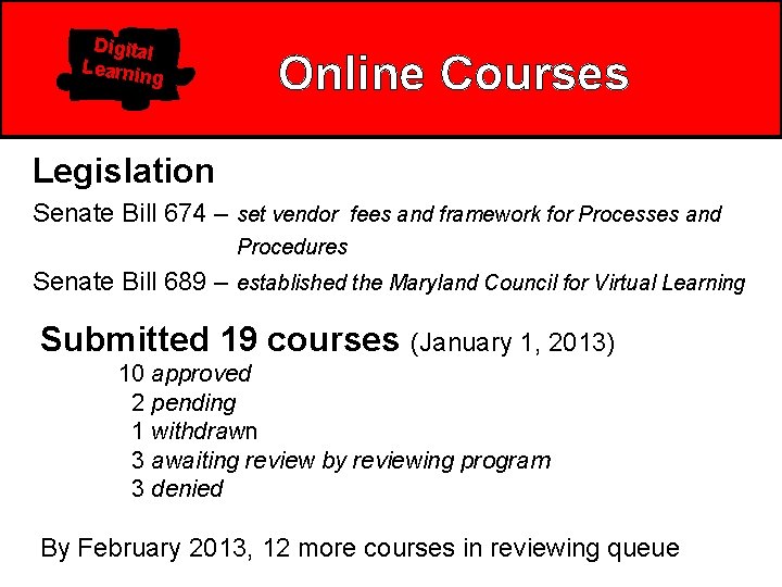 Digital Learnin g Online Courses Legislation Senate Bill 674 – set vendor fees and