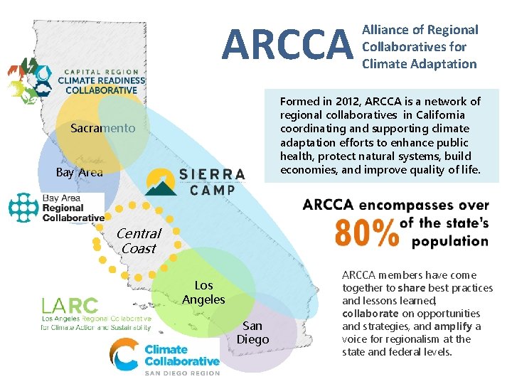 ARCCA Alliance of Regional Collaboratives for Climate Adaptation Formed in 2012, ARCCA is a