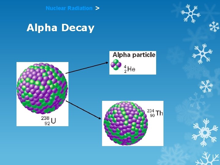 Nuclear Radiation Alpha Decay > Nuclear Radiation Alpha Decay >
