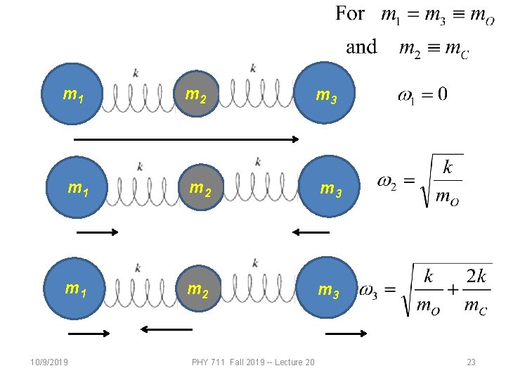 m 1 m 2 m 3 10/9/2019 PHY 711 Fall 2019 -- Lecture 20