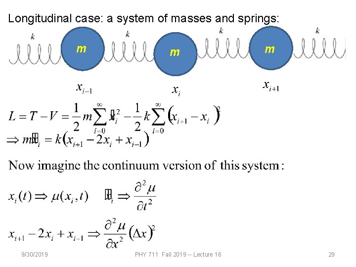 Longitudinal case: a system of masses and springs: m 9/30/2019 m PHY 711 Fall
