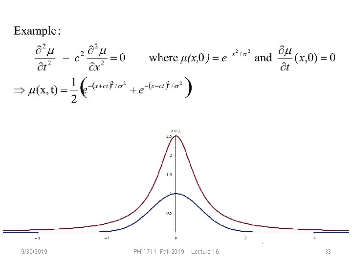 9/30/2019 PHY 711 Fall 2019 -- Lecture 16 33 