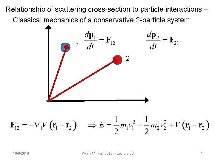 Relationship of scattering cross-section to particle interactions -Classical mechanics of a conservative 2 -particle