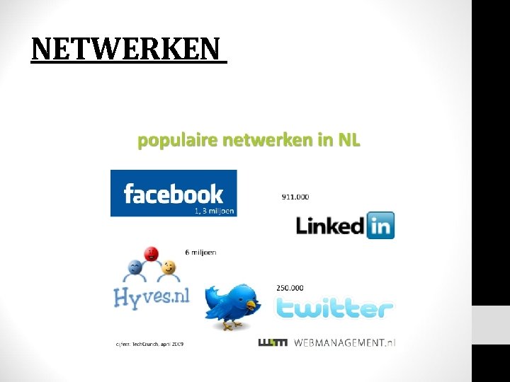 NETWERKEN 