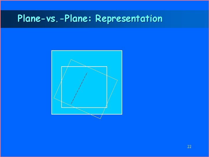 Plane-vs. -Plane: Representation 22 