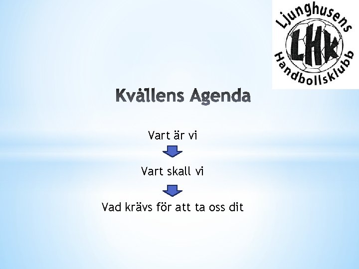 Kvällens Agenda Vart är vi Vart skall vi Vad krävs för att ta oss