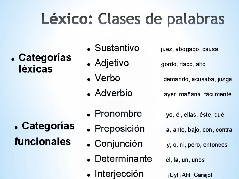  Categorías léxicas Categorías funcionales Sustantivo juez, abogado, causa Adjetivo gordo, flaco, alto Verbo