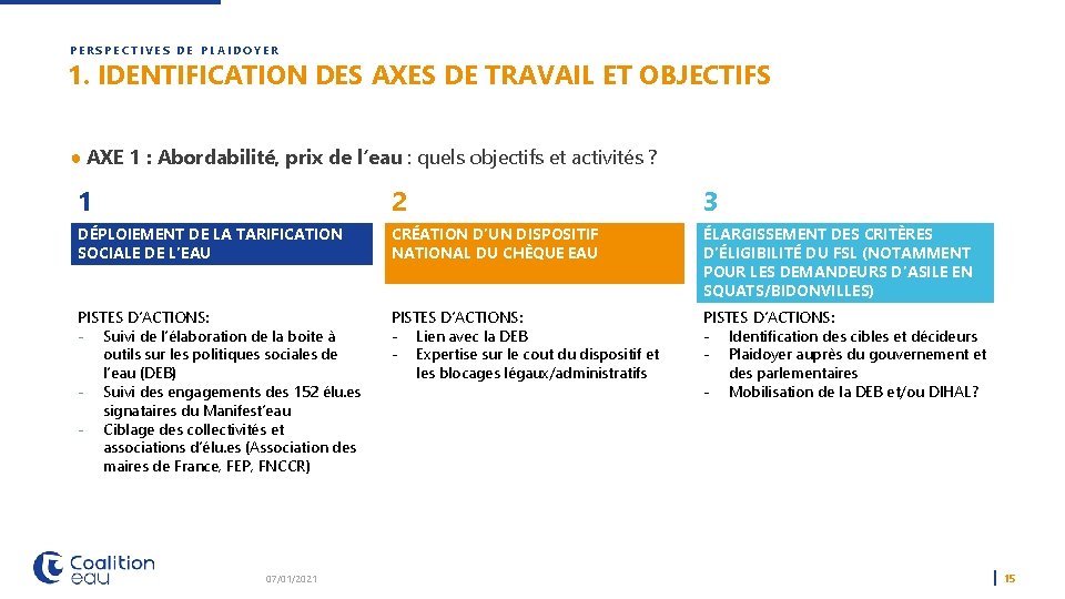 PERSPECTIVES DE PLAIDOYER 1. IDENTIFICATION DES AXES DE TRAVAIL ET OBJECTIFS ● AXE 1