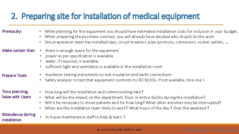 2. Preparing site for installation of medical equipment Previously: • While planning for the