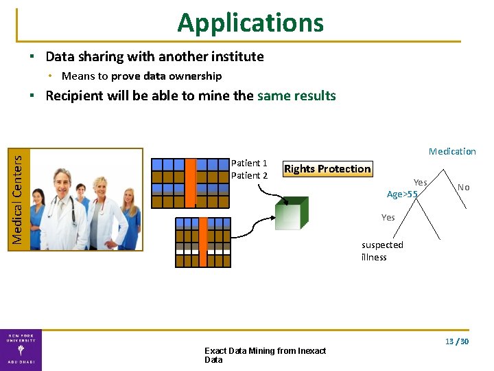 Applications ▪ Data sharing with another institute • Means to prove data ownership Medical