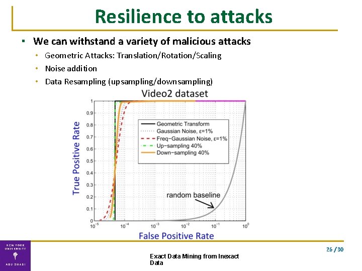Resilience to attacks ▪ We can withstand a variety of malicious attacks • Geometric