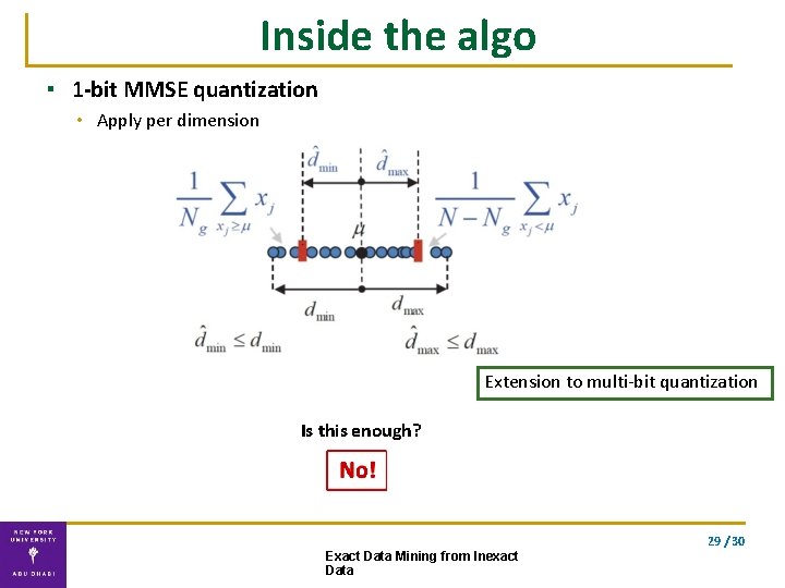 Inside the algo ▪ 1 -bit MMSE quantization • Apply per dimension Extension to