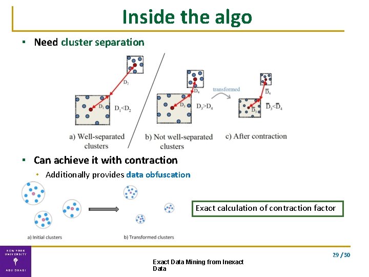 Inside the algo ▪ Need cluster separation ▪ Can achieve it with contraction •