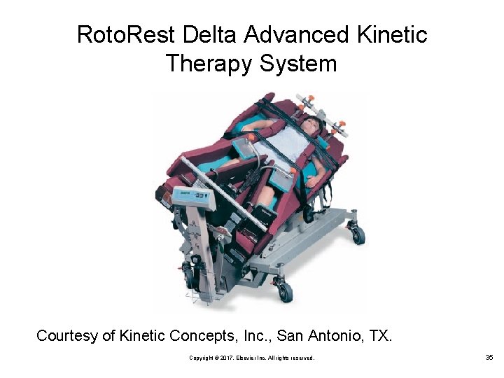 Roto. Rest Delta Advanced Kinetic Therapy System Courtesy of Kinetic Concepts, Inc. , San