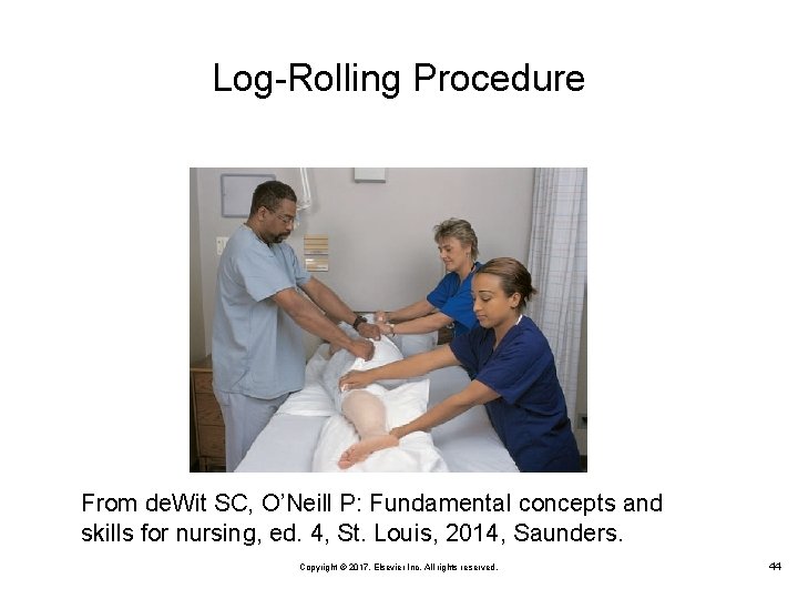 Log-Rolling Procedure From de. Wit SC, O’Neill P: Fundamental concepts and skills for nursing,