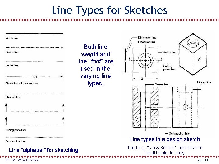 Line Types for Sketches Both line weight and line “font” are used in the