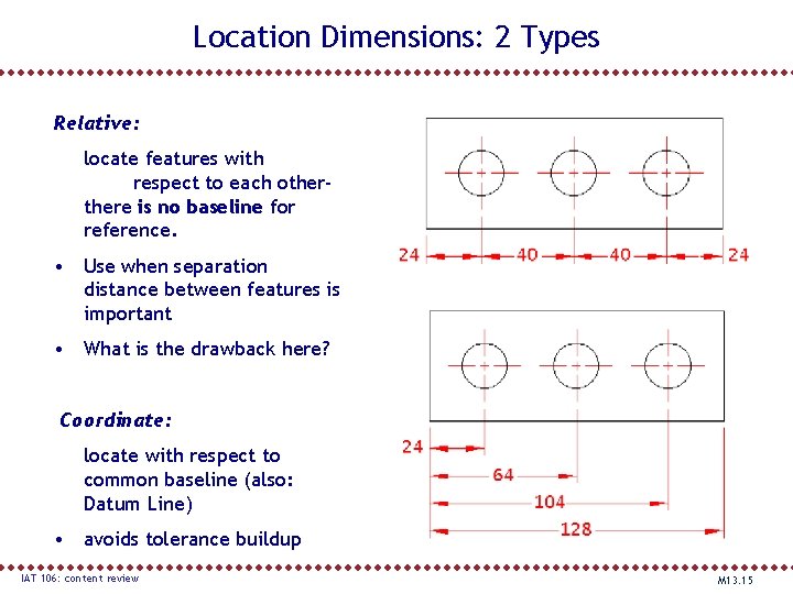 Location Dimensions: 2 Types Relative: locate features with respect to each othere is no