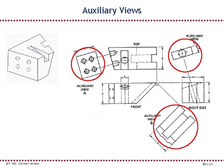 Auxiliary Views IAT 106: content review M 13. 25 