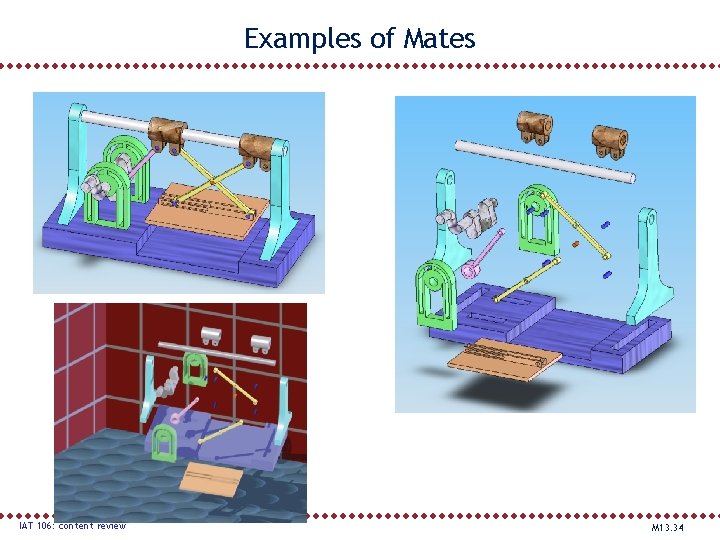 Examples of Mates IAT 106: content review M 13. 34 