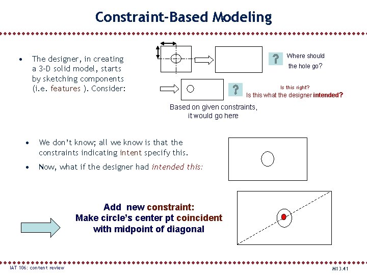 Constraint-Based Modeling • Where should The designer, in creating a 3 -D solid model,