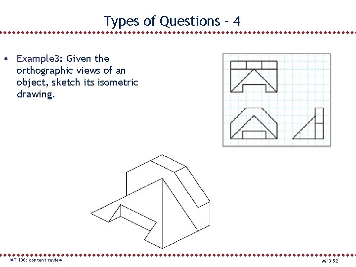 Types of Questions - 4 • Example 3: Given the orthographic views of an