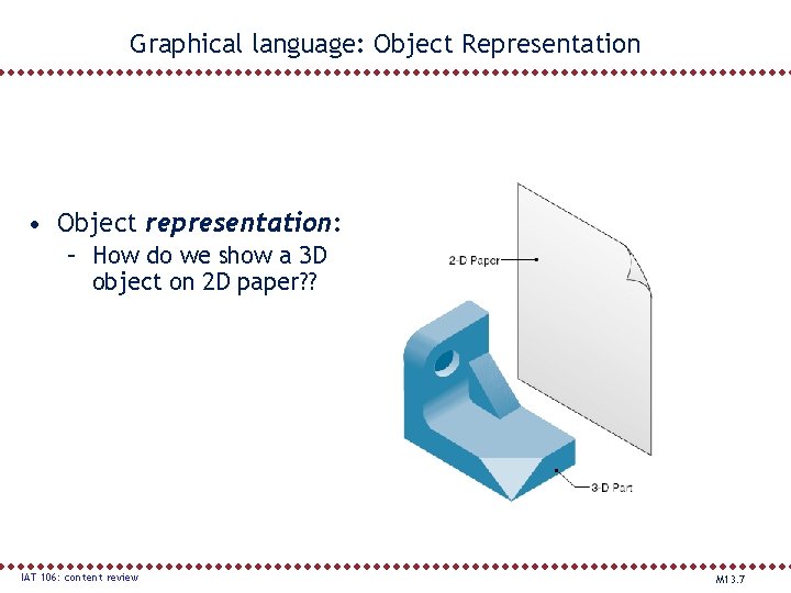 Graphical language: Object Representation • Object representation: – How do we show a 3