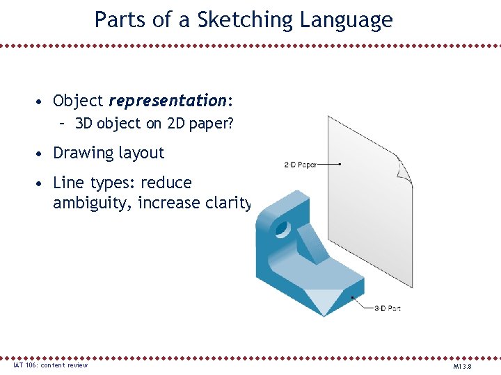 Parts of a Sketching Language • Object representation: – 3 D object on 2