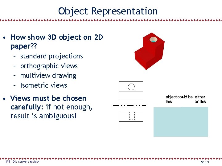 Object Representation • How show 3 D object on 2 D paper? ? –