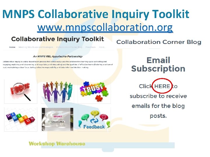 MNPS Collaborative Inquiry Toolkit www. mnpscollaboration. org 