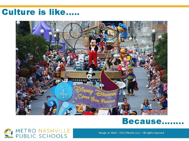 Culture is like…. . Because……. . Groups at Work – 2011 Mira. Via LLC