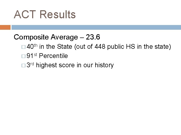 ACT Results Composite Average – 23. 6 � 40 th in the State (out