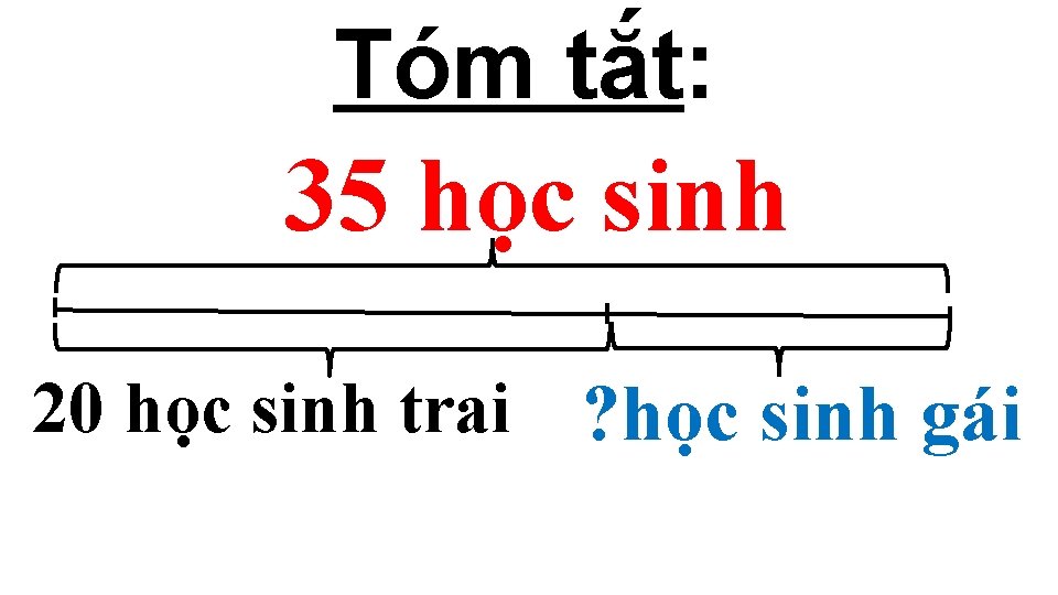 Tóm tắt: 35 học sinh 20 học sinh trai ? học sinh gái Tóm tắt: 35 học sinh 20 học sinh trai ? học sinh gái