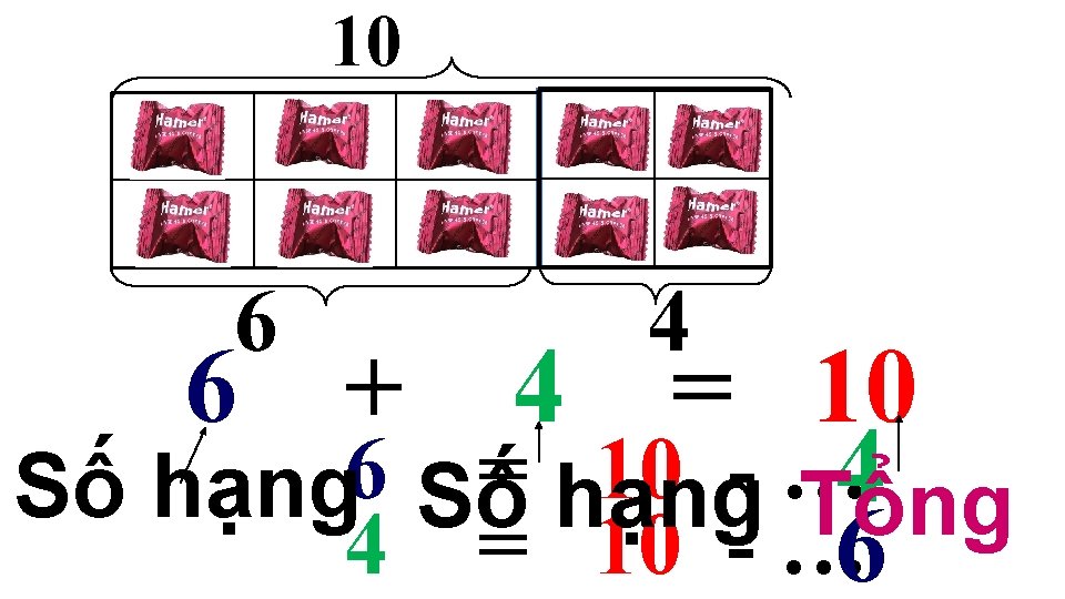 10 6 6 + 4 4 = 10 6 = 10 … 4 Số 10 6 6 + 4 4 = 10 6 = 10 … 4 Số