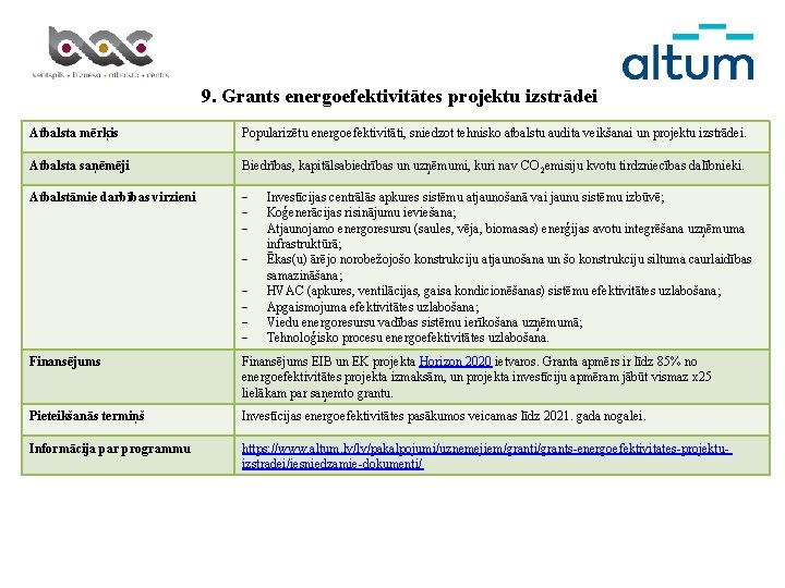 9. Grants energoefektivitātes projektu izstrādei Atbalsta mērķis Popularizētu energoefektivitāti, sniedzot tehnisko atbalstu audita veikšanai