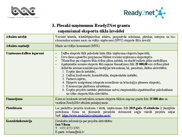3. Piesaki uzņēmumu Ready 2 Net granta saņemšanai eksporta tīkla izveidei Atbalsta mērķis Veicināt