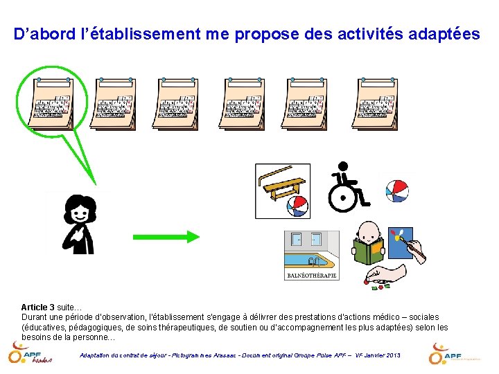 D’abord l’établissement me propose des activités adaptées Article 3 suite… Durant une période d’observation,