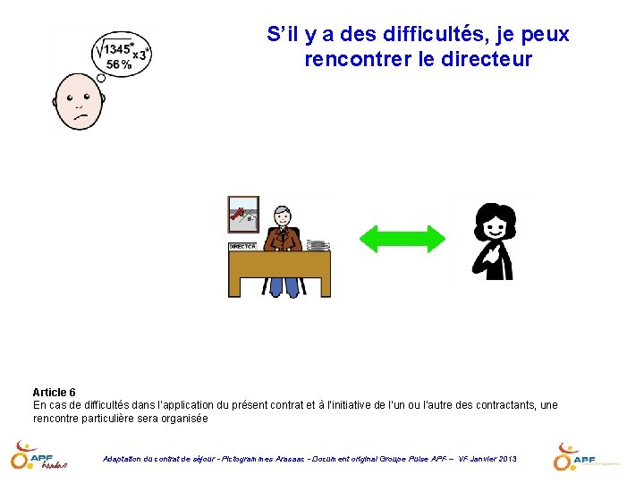 S’il y a des difficultés, je peux rencontrer le directeur Article 6 En cas