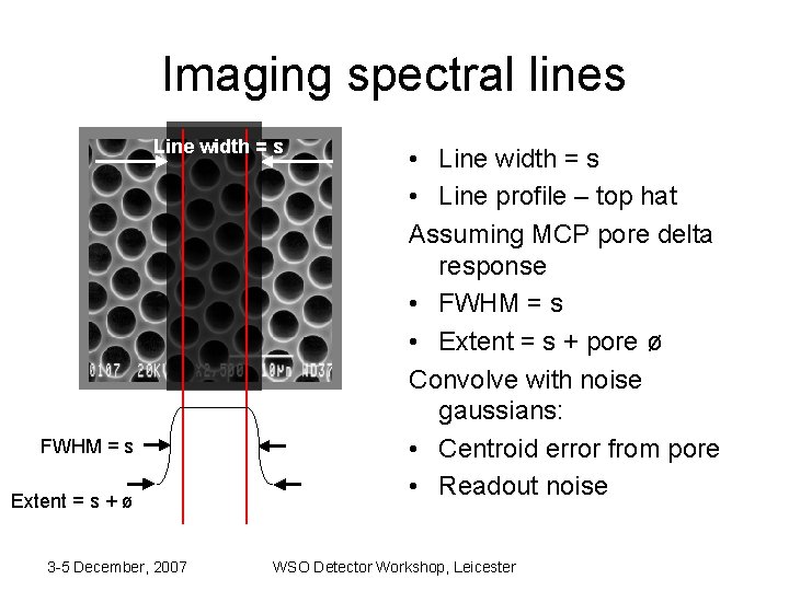 Imaging spectral lines Line width = s FWHM = s Extent = s +