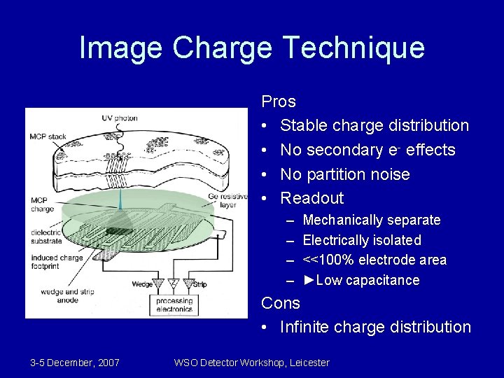 Image Charge Technique Pros • Stable charge distribution • No secondary e- effects •